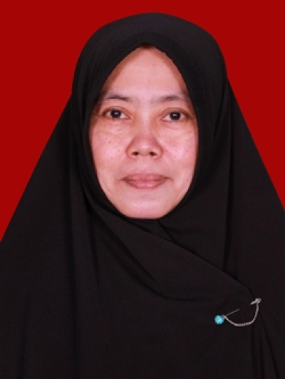 Ida Rohani, S.Pd.